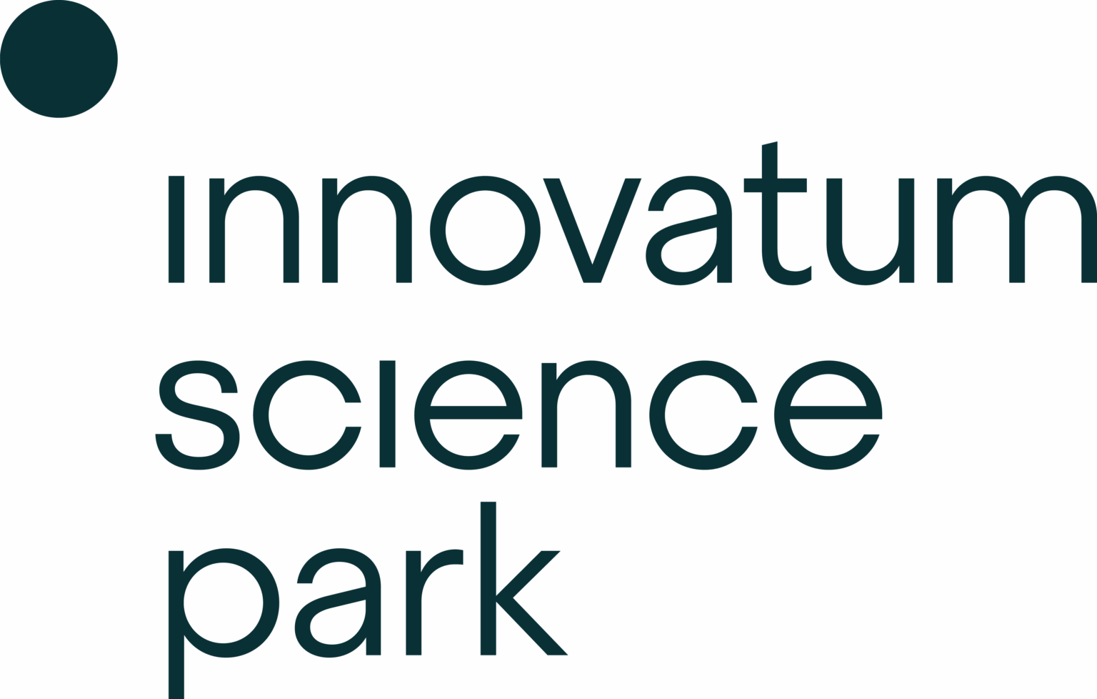 Innovatum Science Park | SISP